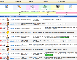 Web data querying